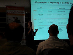 web analytics photo