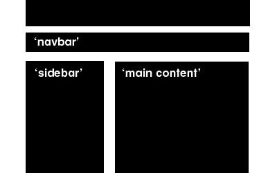 Conocimientos mínimos para diseñar una web desde cero: HTML & CSS